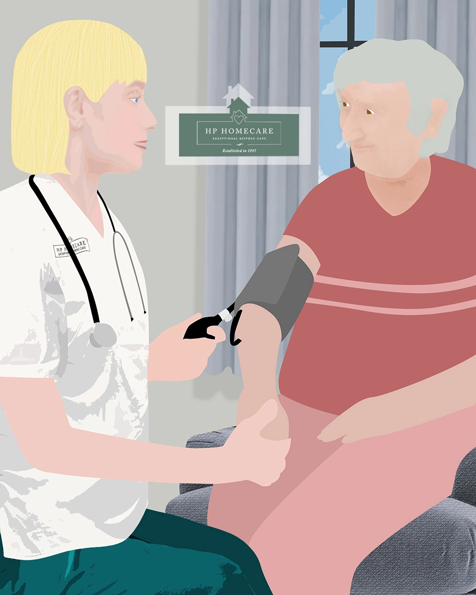 Private District Nurse Service